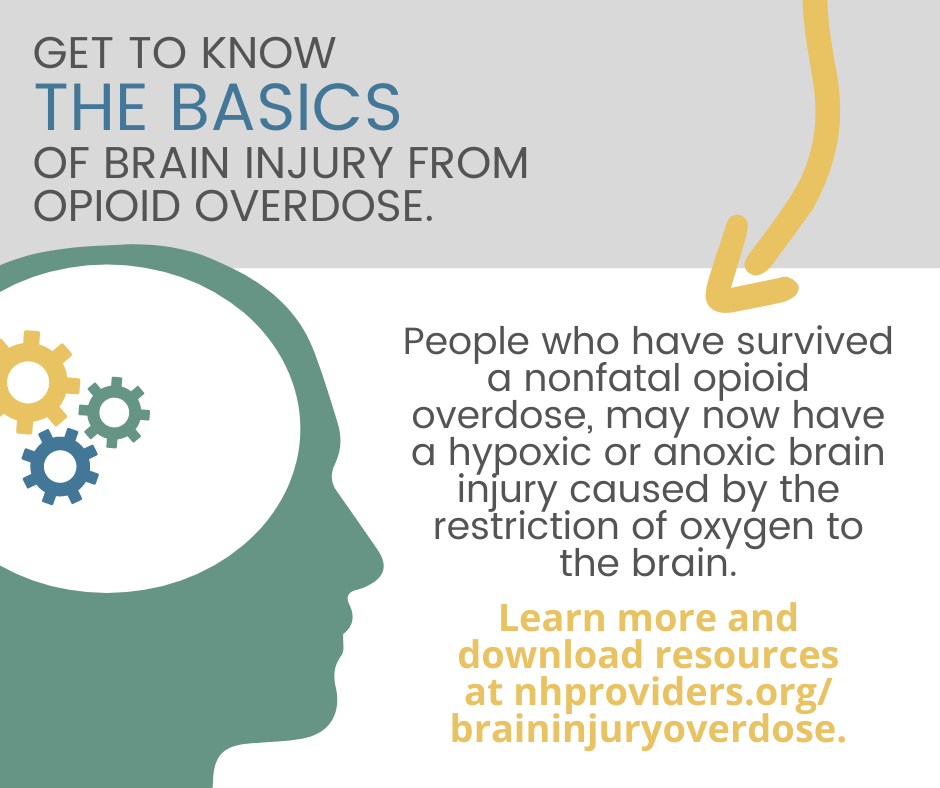 Brain Injury from Overdose Social Media Image for Providers